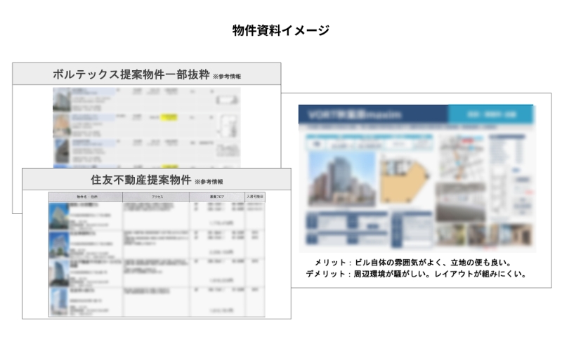 物件下見の様子_2